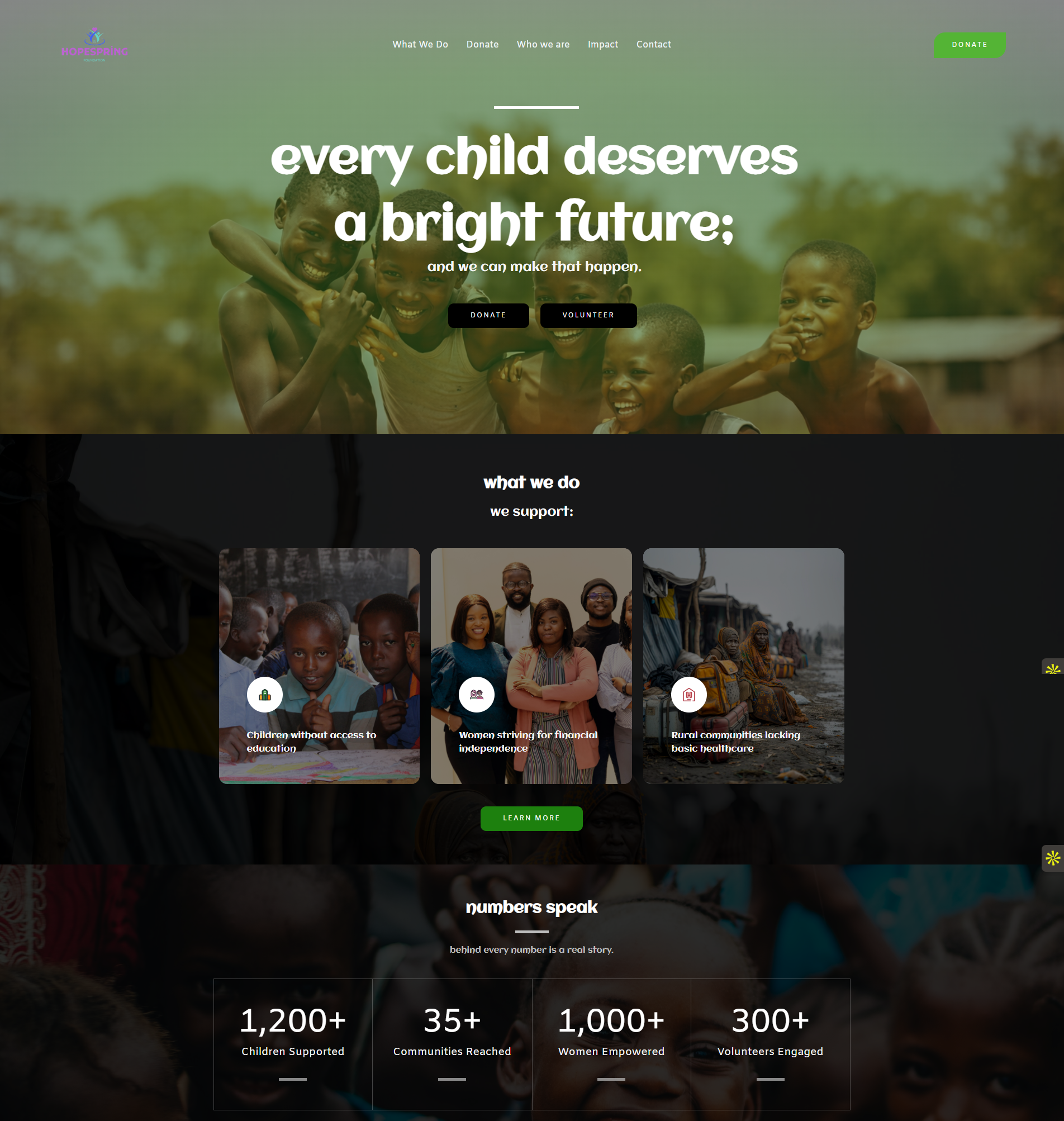 Projects 20260501 202146.png